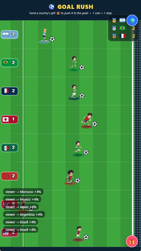 BeetGames עיצוב משחק ומשחק חי: Goal Rush
